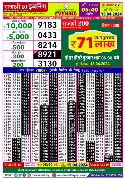 Rajshree 10 Evening Result 19.08.2024 – All State Lottery Result.
